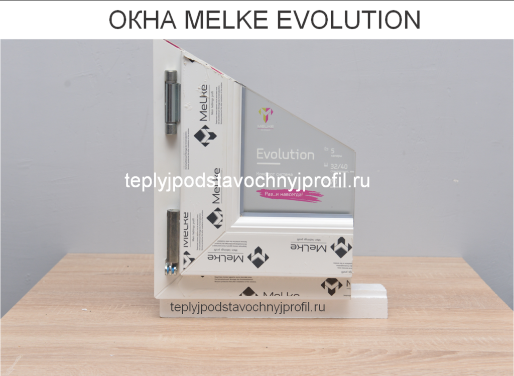 ОКНА MELKE EVOLUTION С ТЕПЛЫМ ПОДСТАВОЧНЫМ ПРОФИЛЕМ