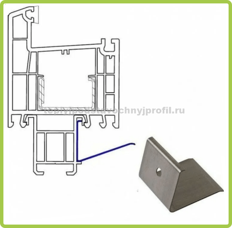 Что такое подставочный профиль для пластиковых окон фото